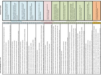 Revised teacher monitoring statements KS2 MFL