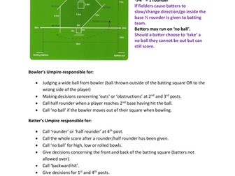 Rounders Umpiring Guide (GCSE PE)