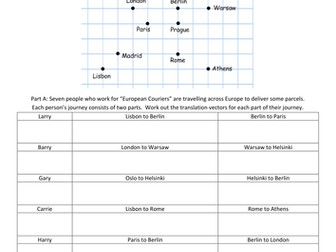 Translation using column vectors