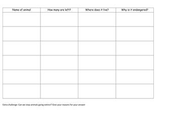 Fossils and extinction AQA