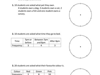Constructing pie charts