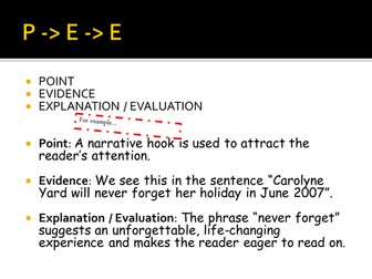 Beach Safety (IGCSE Anthology) P.E.E practice