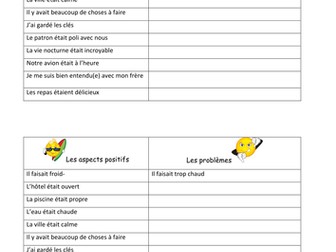 Problemes pendant les vacances