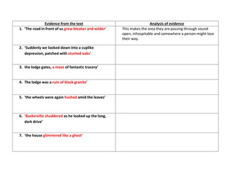 Murder Mystery Lesson 5 - vocab analysis