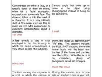 Media Camera Shot/type/angle follow-me cards