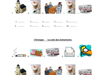 Recap of Chapter 1 l'Etranger, Camus