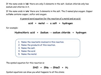 Naming salts summary