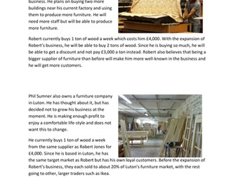 Edexcel GCSE Unit 3 - Financing Growth