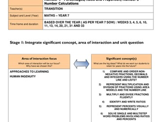 YEAR 7 SCHEME OF WORK FOR MATHS