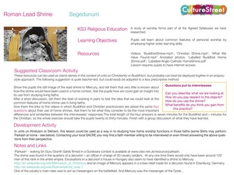 Study of personal worship at portable shrines