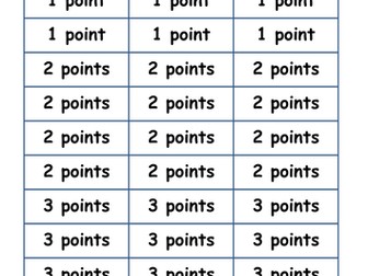 Multiplication using the Grid Method