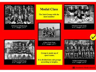 Numeracy Poster/ MODAL CLASS