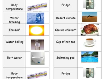 Intro to heating and cooling