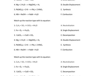 6 reaction types