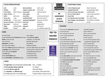 French speaking mat for A Level