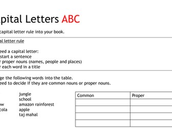 Punctuation starters and homeworks