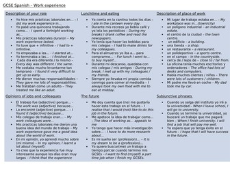 Work experience vocabulary sheet - KS4