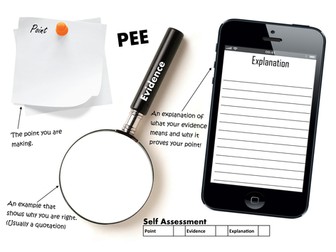 PEE Paragraph Writing Frame