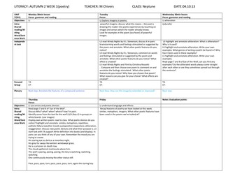 Eye of the Wolf - Poetry - 1 week