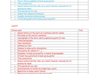 Eye of the Wolf - Argument - animals in zooz