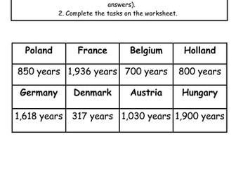 Introduction to Judaism
