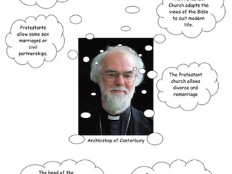 Christian Denominations