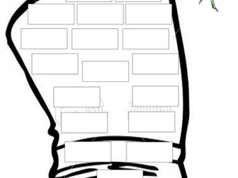 Willy Wonka Make 100