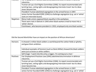 Position of African Americans WW2