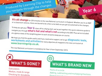 New primary maths curriculum resources