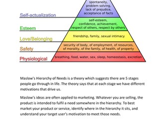 Maslow's Hierarchy of Needs