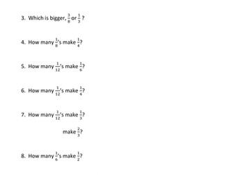 Paper Plate Fractions