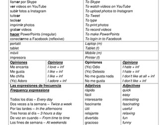 Mi ordenador / Mi vida digital - Mira3Rojo - Mod 1