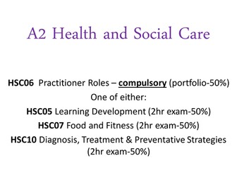 HSC06 Practitioner Roles