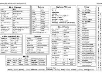 Echo 1 / Echo Express 1 Module 1 Learning Mat
