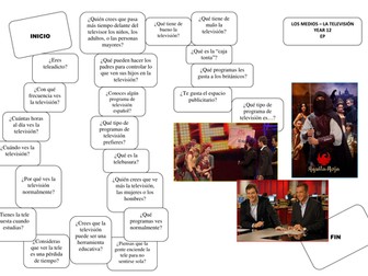 Los medios - la televisión oral activity AQA