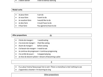 structures with infinitives- Tutorial and Practice
