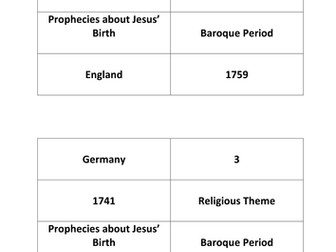 Handel set work listening, observation and quiz