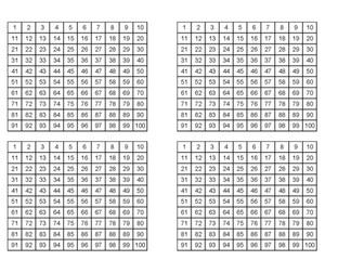 Factors and Multiples Game