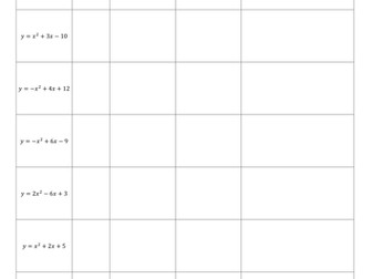 Sketching Quadratic Graphs