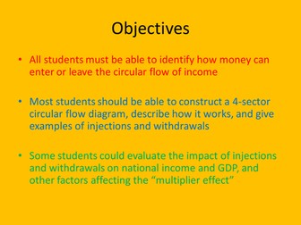 Lesson 3 Circular flow of income