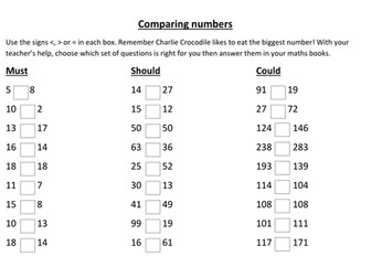 Comparing numbers using more than, less than and =