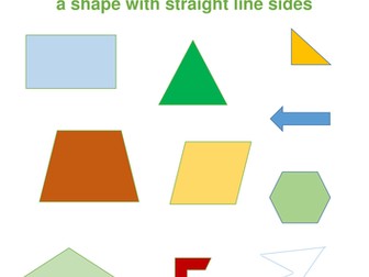 Shape Posters