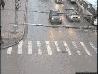 Stopping distance powerpoint