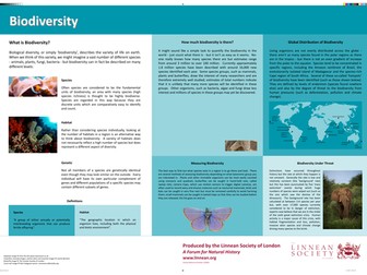 Biodiversity Poster