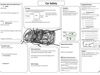 Car safety summary sheet.