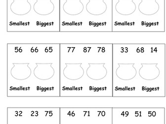 Comparing Biggest and Smallest Number to 100