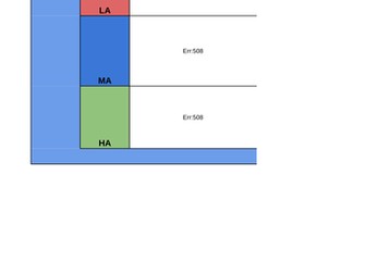 Tool for Maths Differentiation