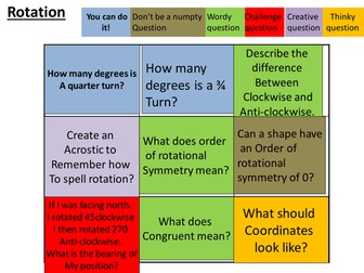 Transformation diffrentiated plenary/ starter