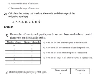 Differentiated averages