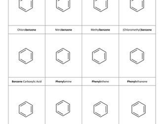 Nomenclature of Aromatics
